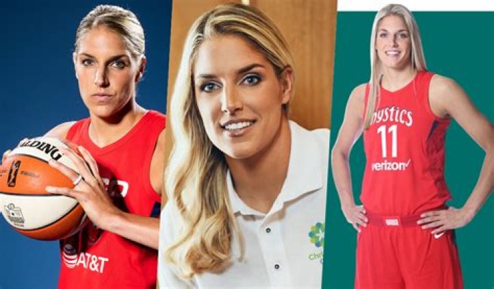 Unveiling The Hottest WNBA Players Of 2022: Discoveries And Insights